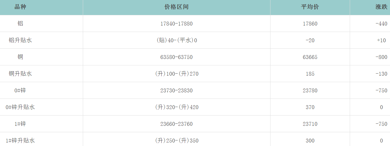 1667266891111017.png image.png