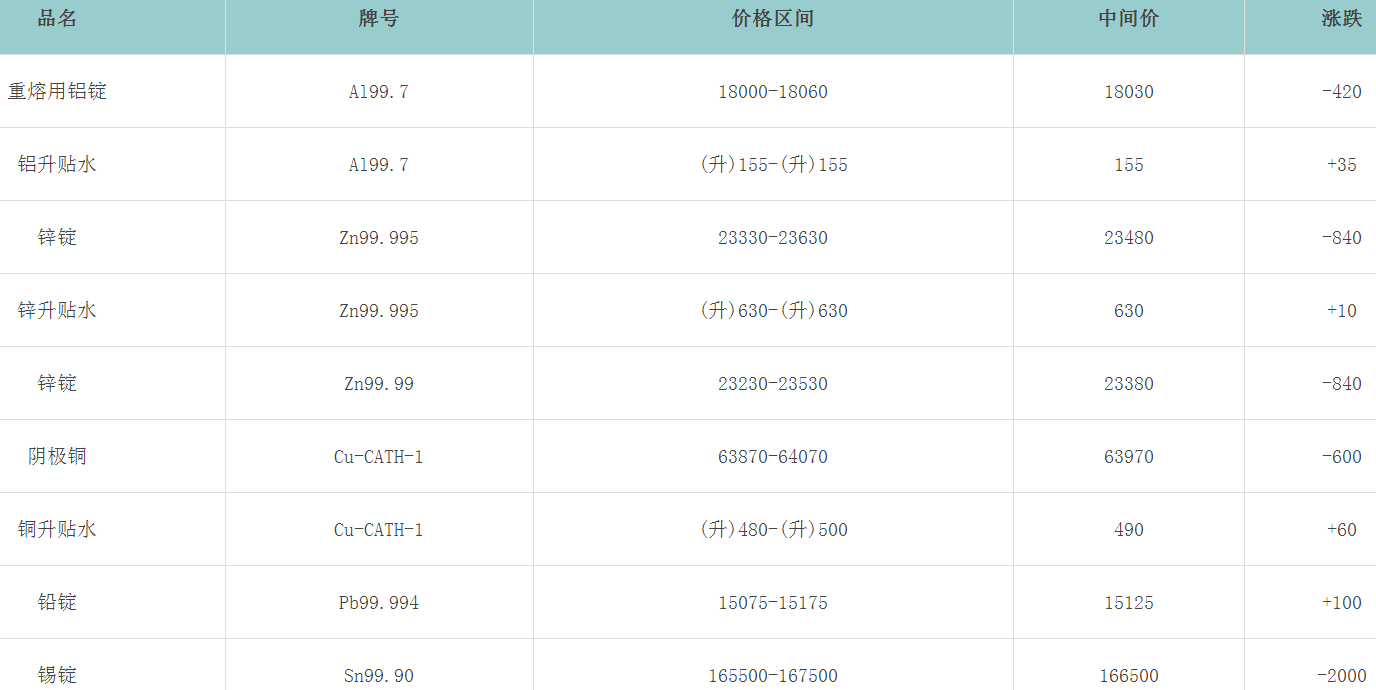 1667266938116573.png image.png