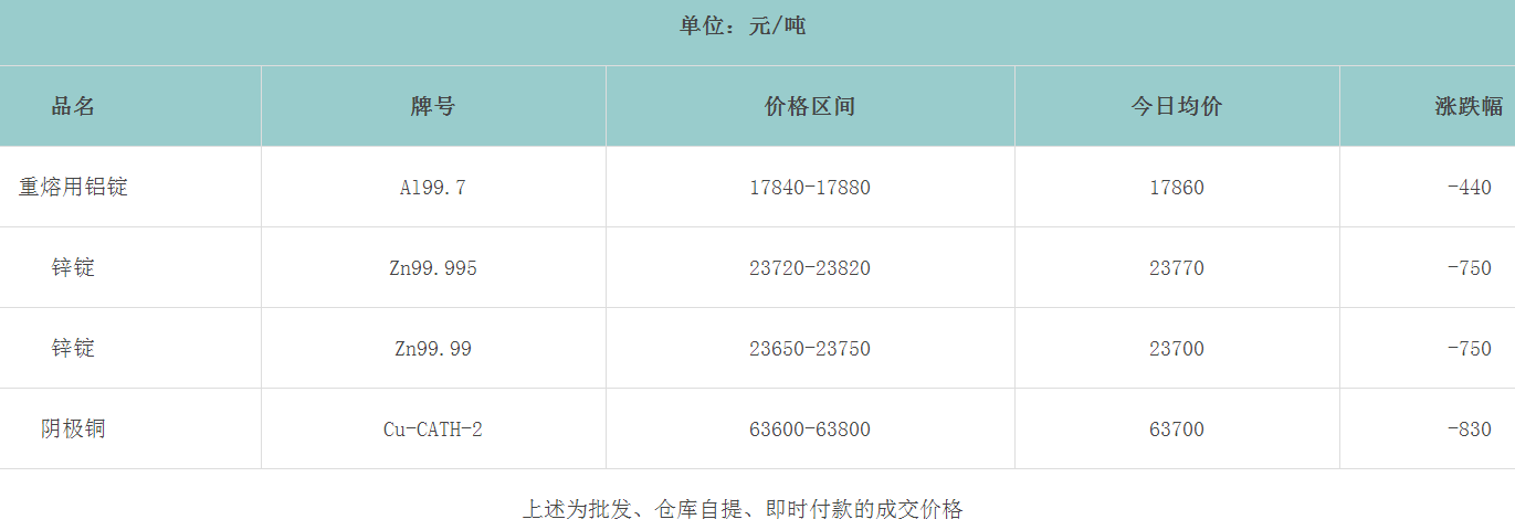 1667266978741007.png image.png