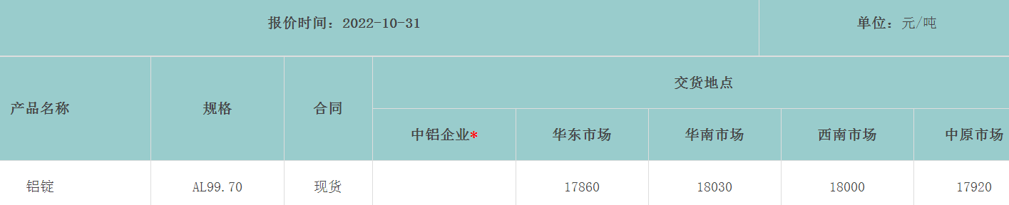 1667267017127645.png image.png