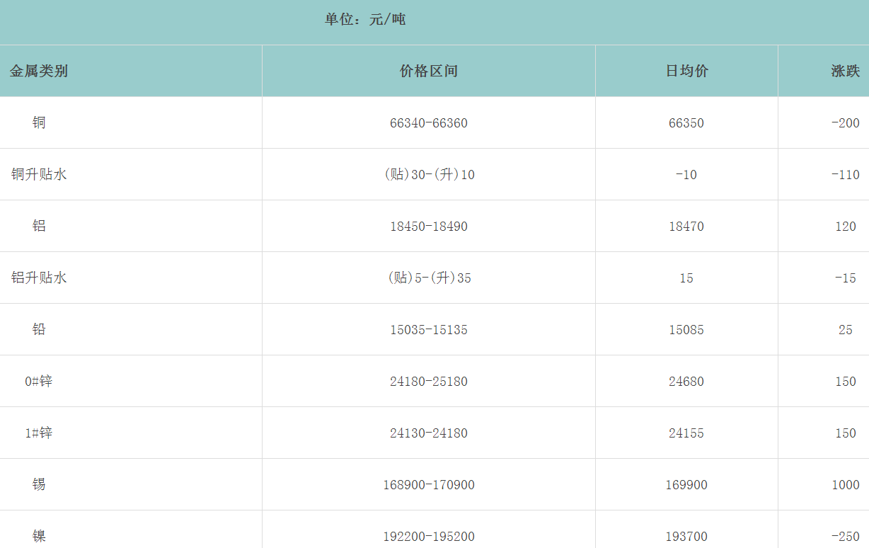 1667980656997907.png image.png