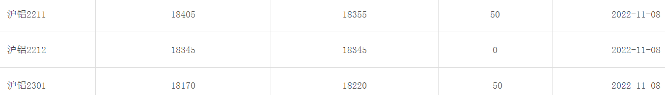 1667980794395074.png image.png