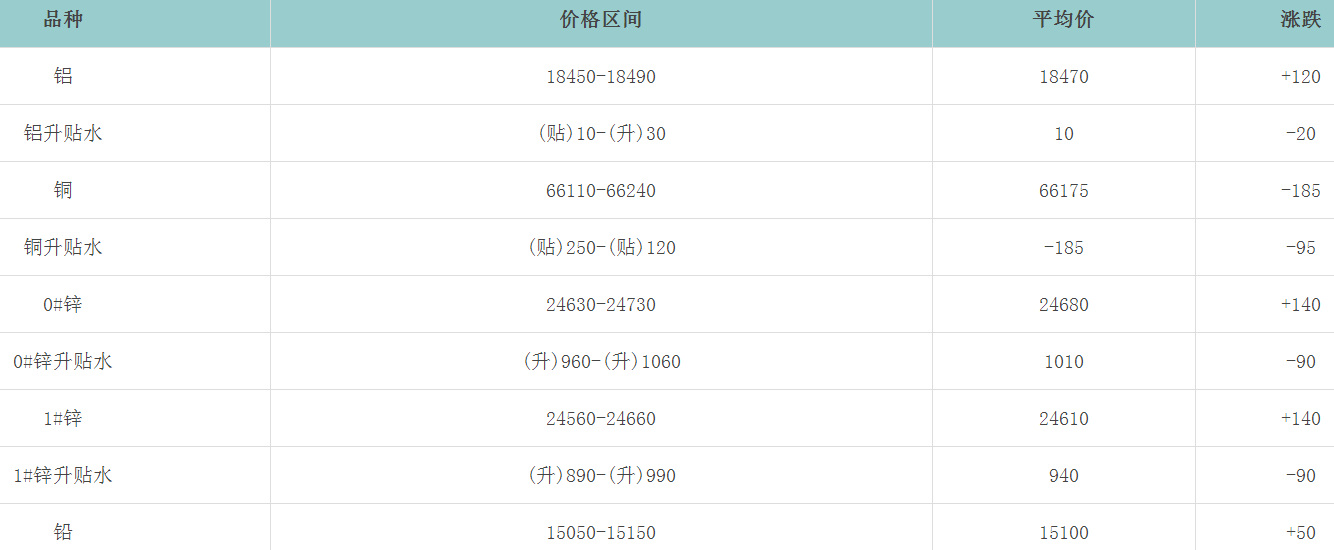 1667980875667250.png image.png