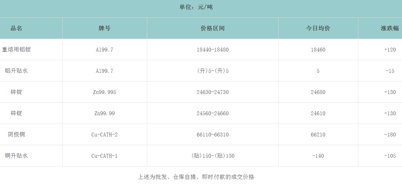 1667980919245926.png image.png