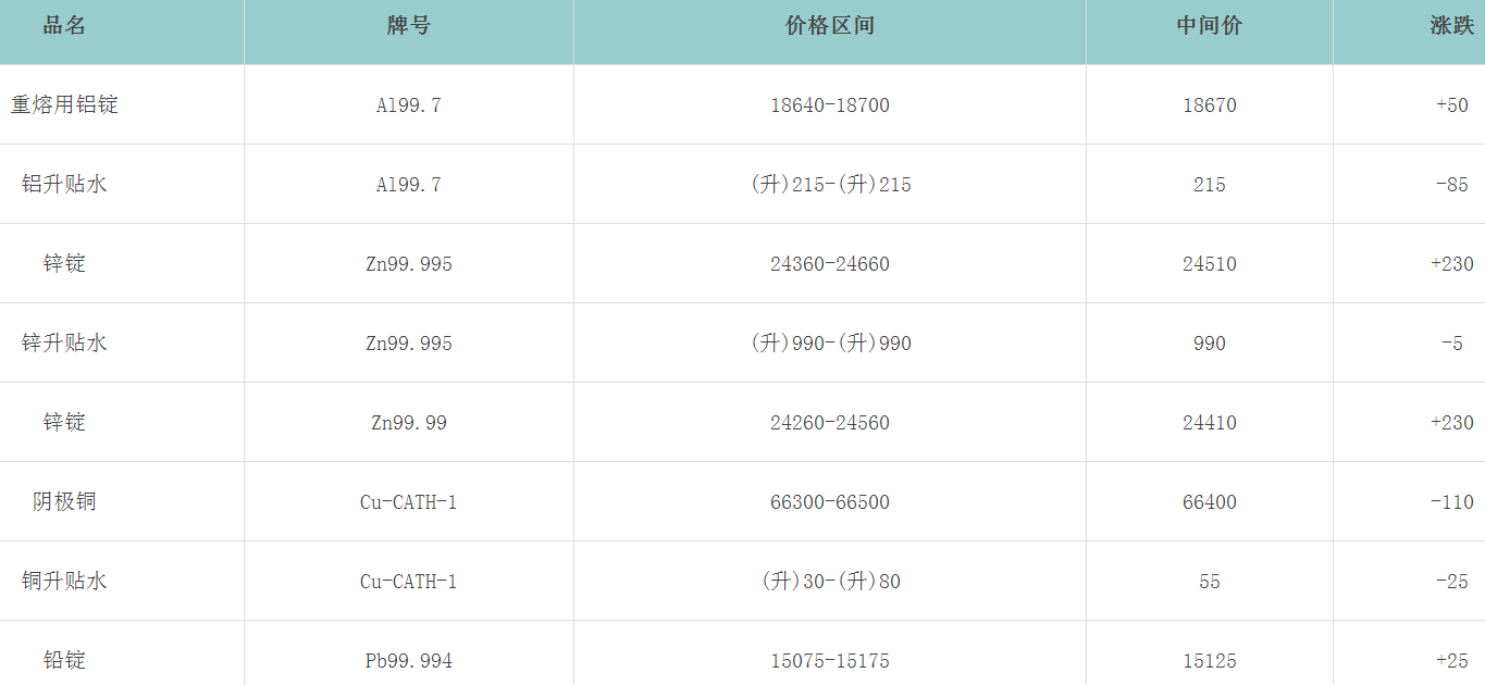 1667980958828404.png image.png