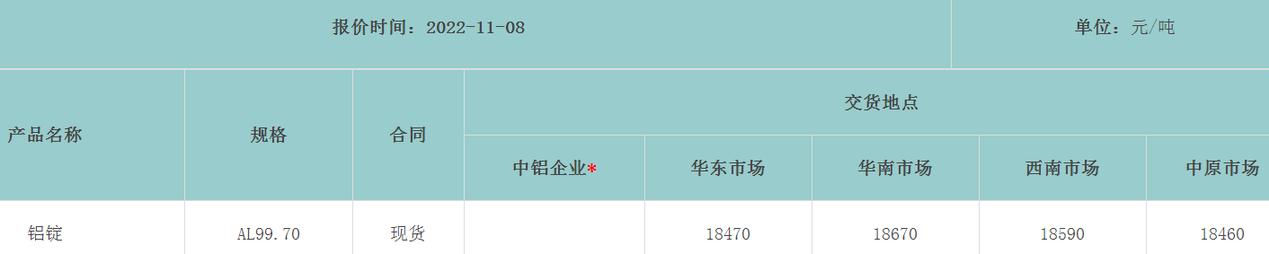 1667981000811149.png image.png