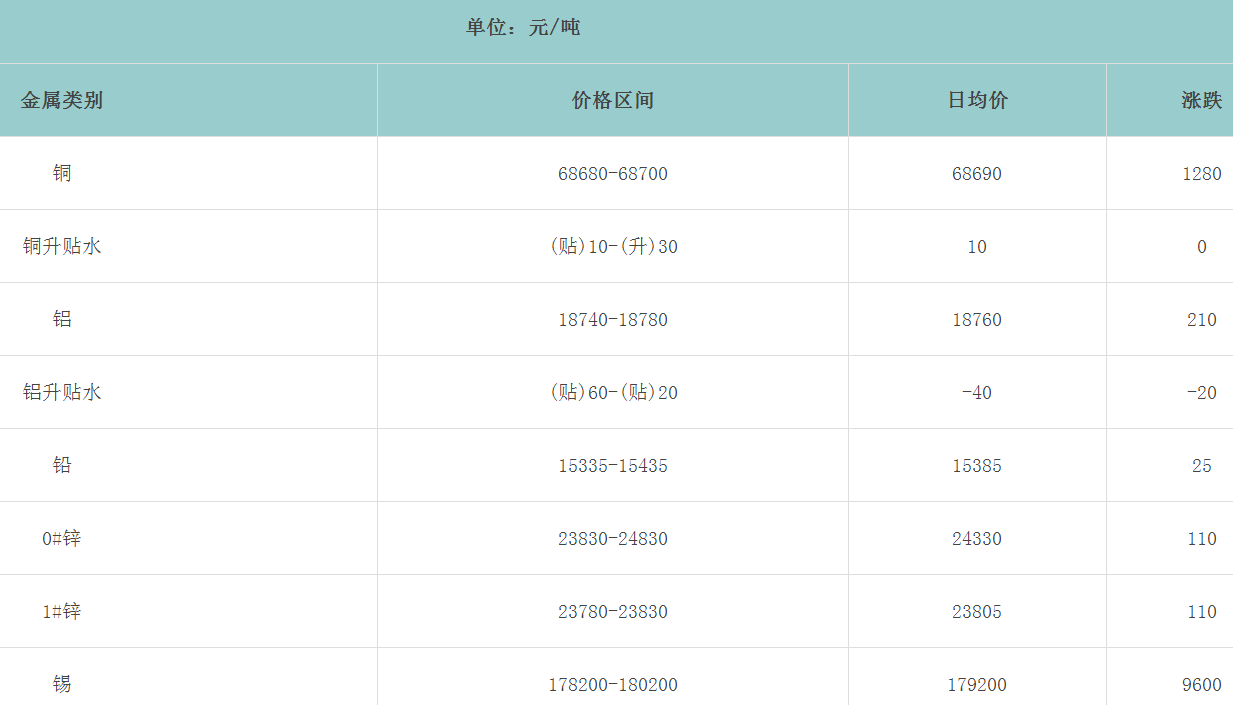 1668211389651931.png image.png