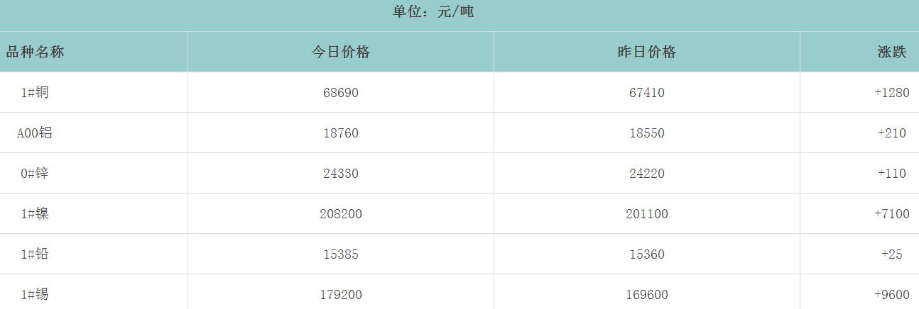 1668211475119826.png image.png