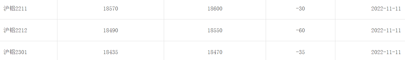 1668211528114851.png image.png