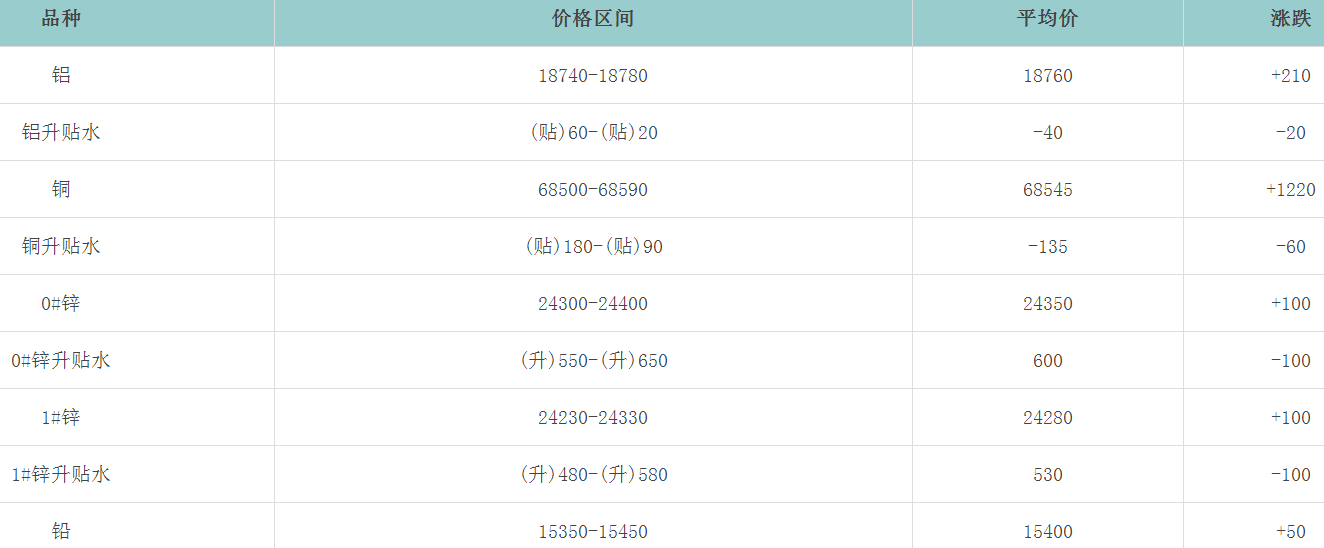 1668211568120295.png image.png