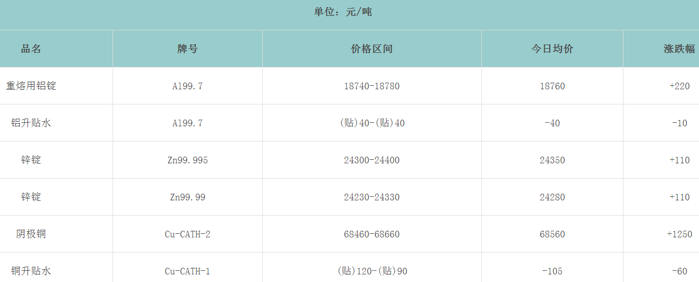 1668211625405488.png image.png