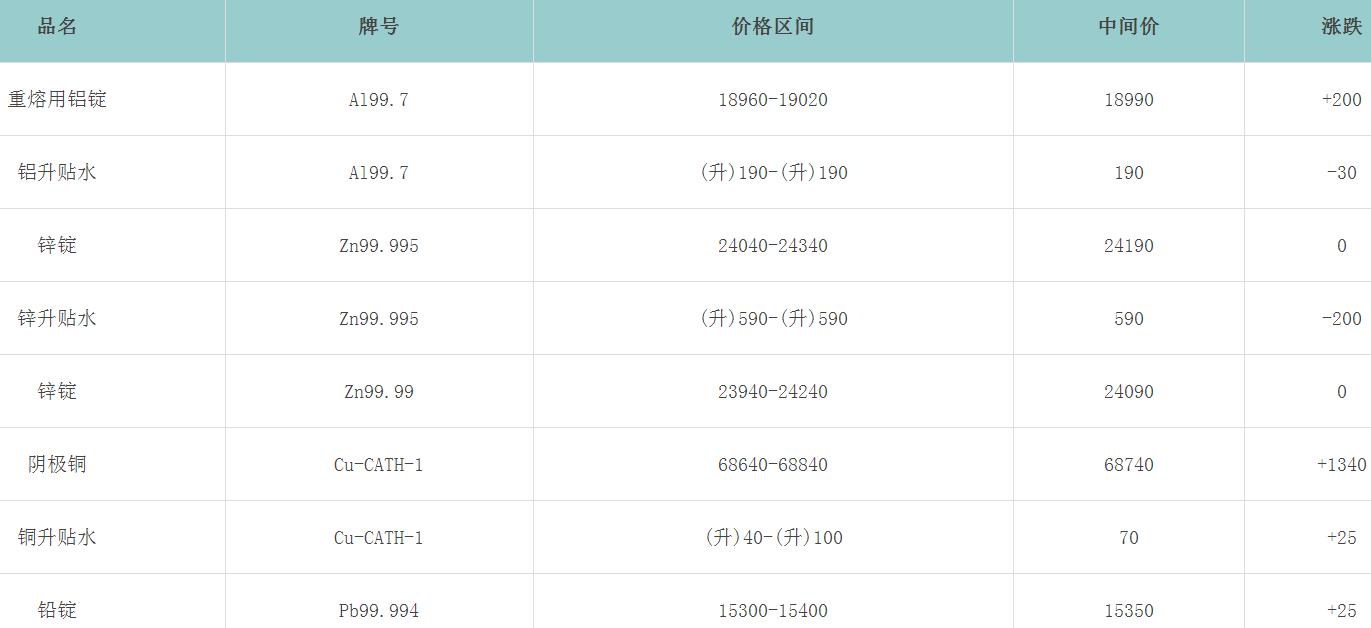 1668211663106073.png image.png