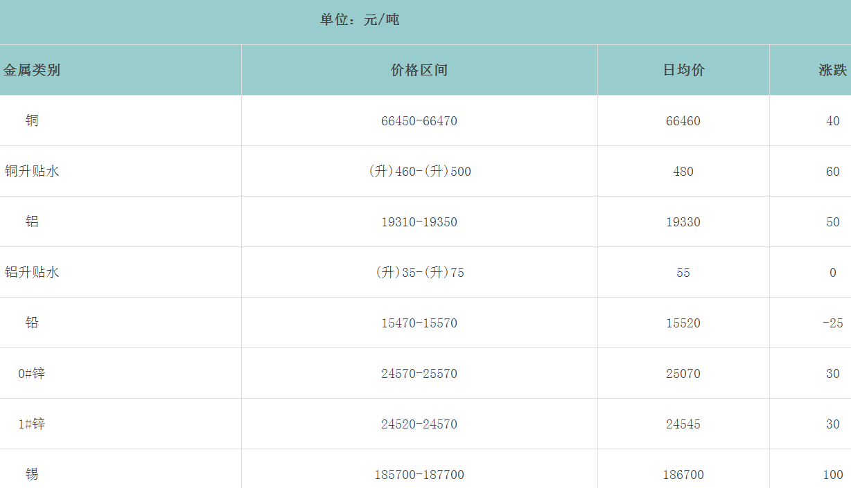 1670202655683344.png image.png