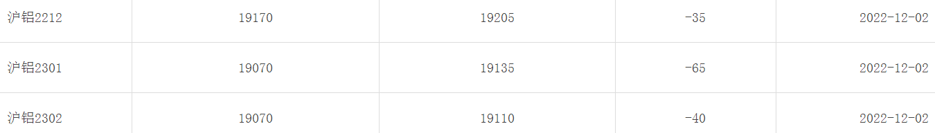 1670202803167910.png image.png