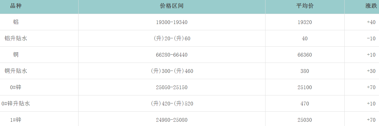 1670202876558165.png image.png