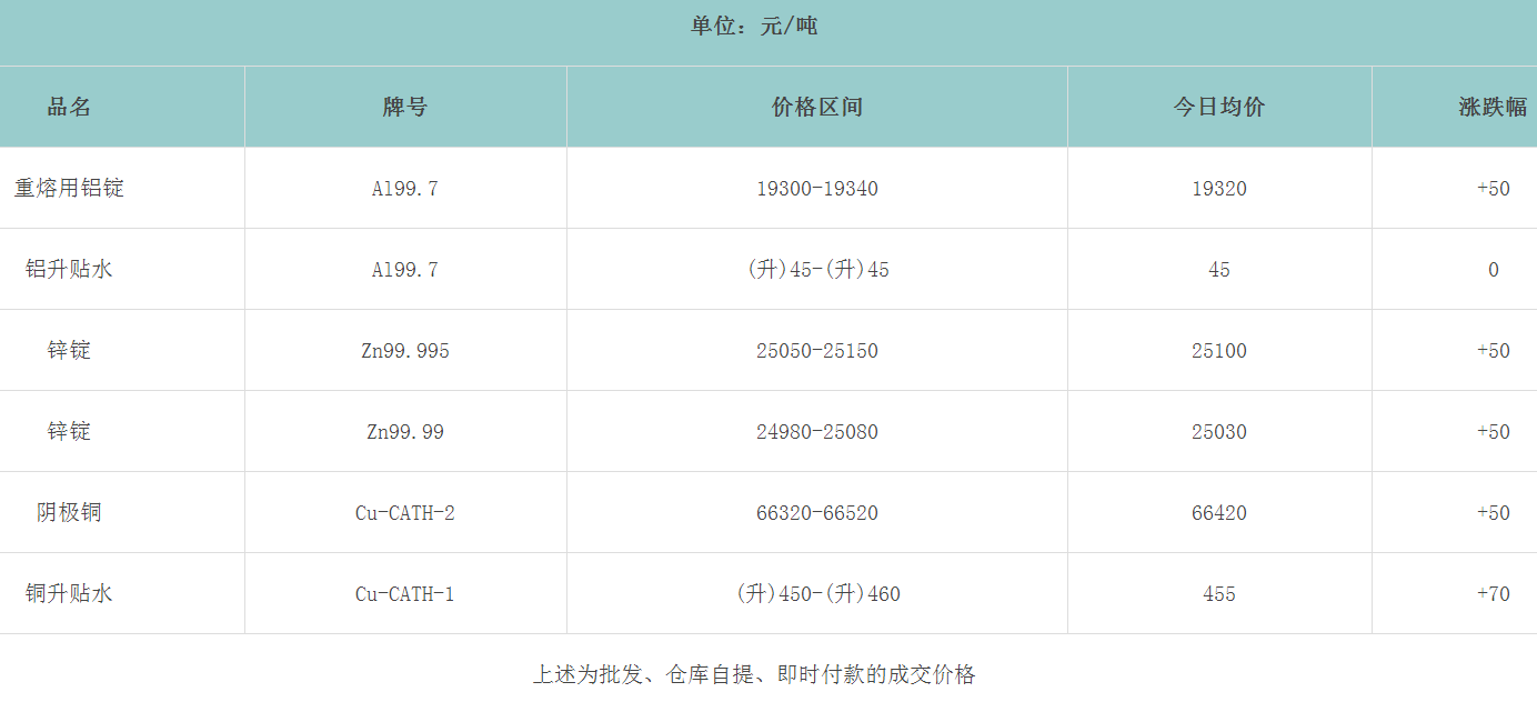 1670202933459063.png image.png