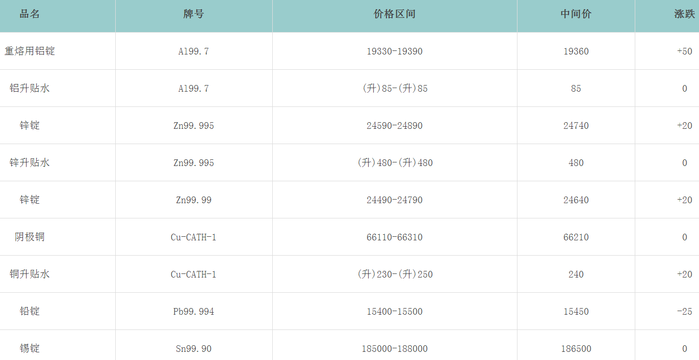 1670202981369255.png image.png