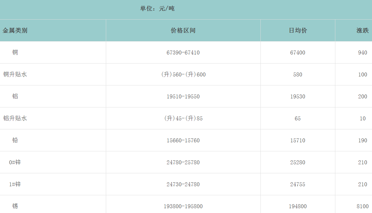 1670291871686873.png image.png