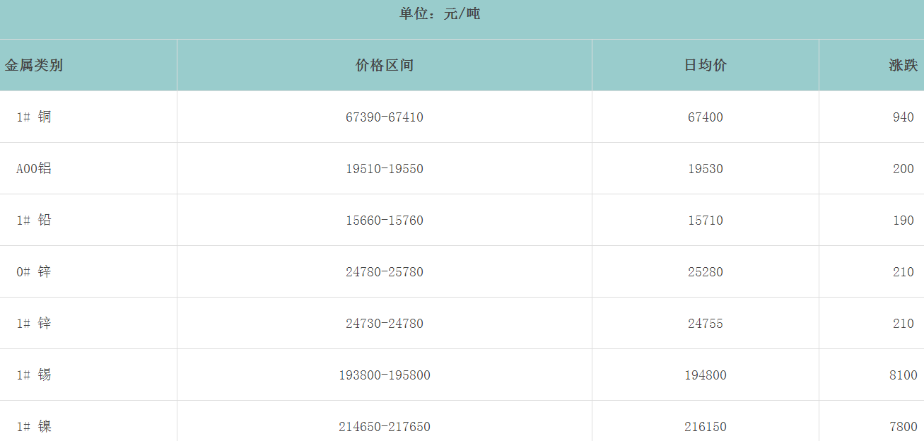 1670291916135967.png image.png