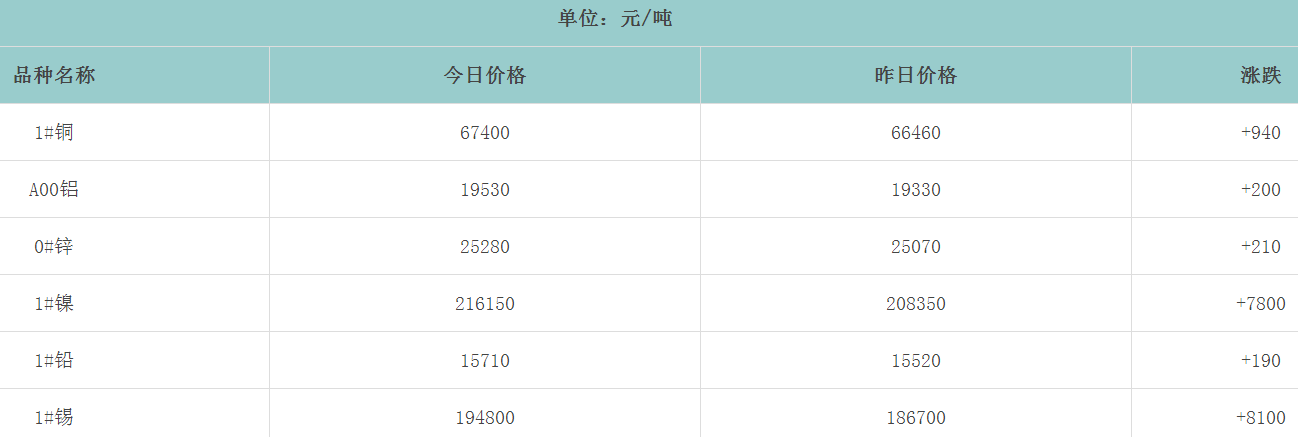 1670291959773065.png image.png