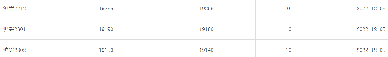 1670292009873200.png image.png