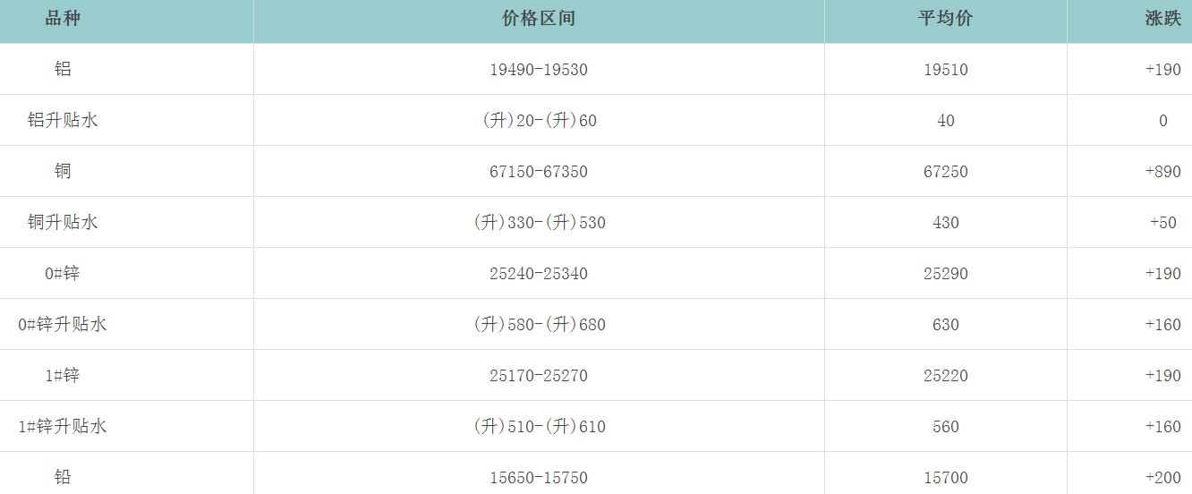 1670292050517026.png image.png