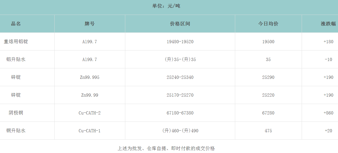 1670292095128992.png image.png