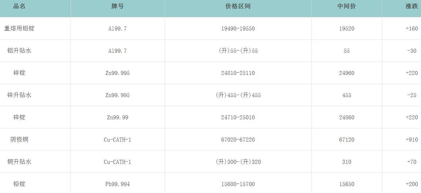 1670292137917867.png image.png