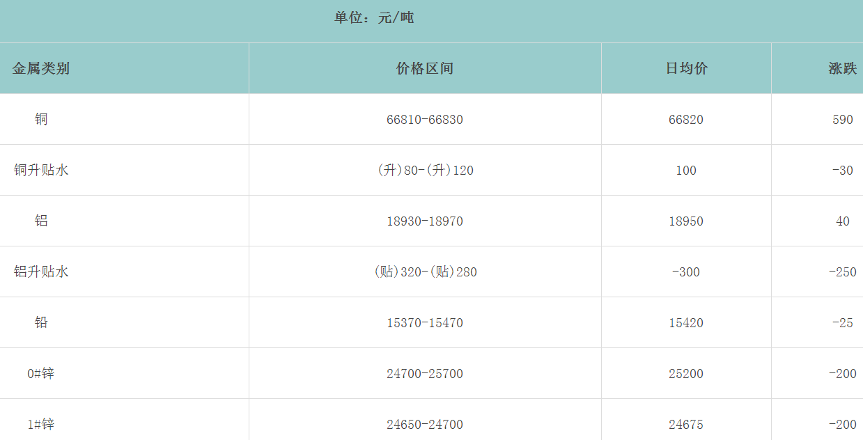 1671068224830513.png image.png