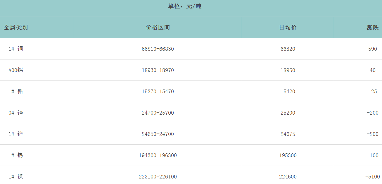 1671068270291540.png image.png