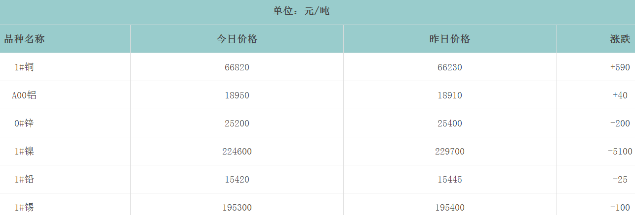 1671068314111925.png image.png