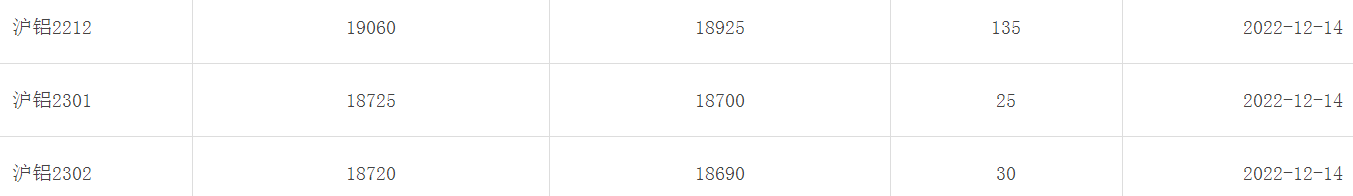 1671068377254791.png image.png