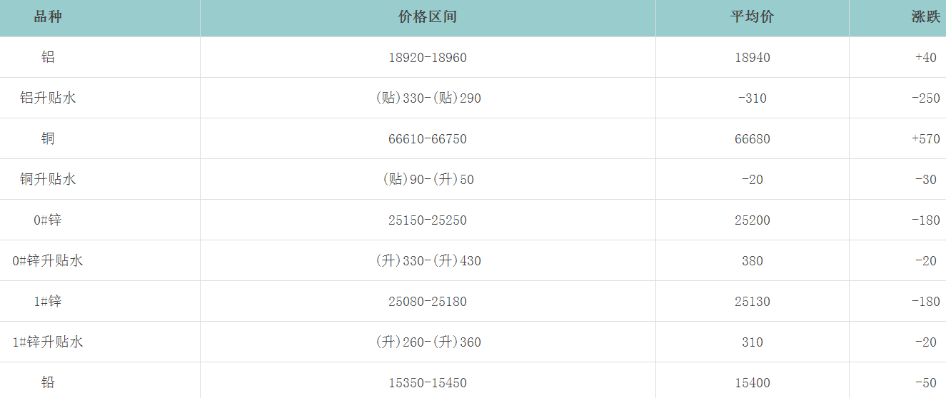 1671068428544352.png image.png