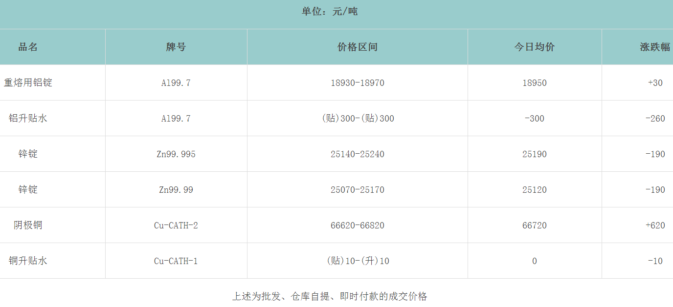 1671068468904312.png image.png