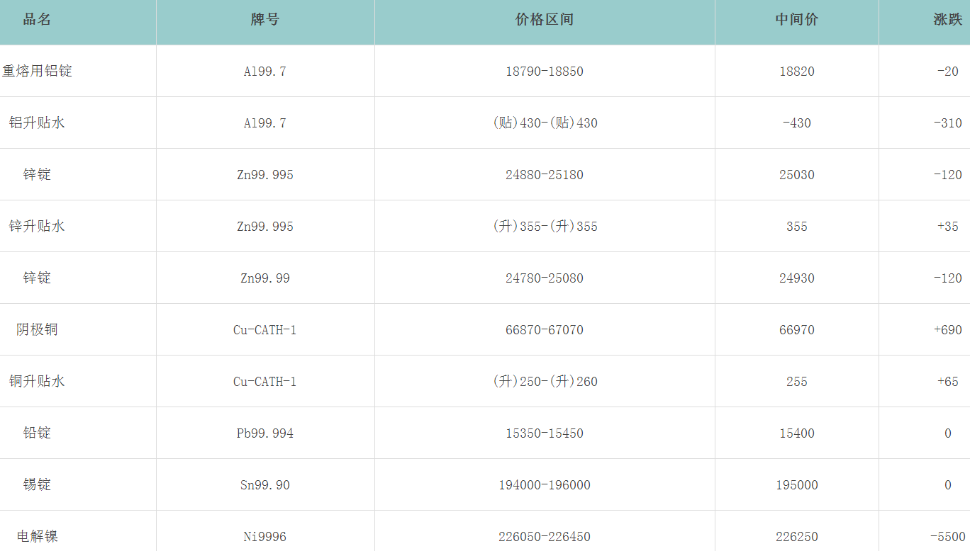 1671068518380874.png image.png