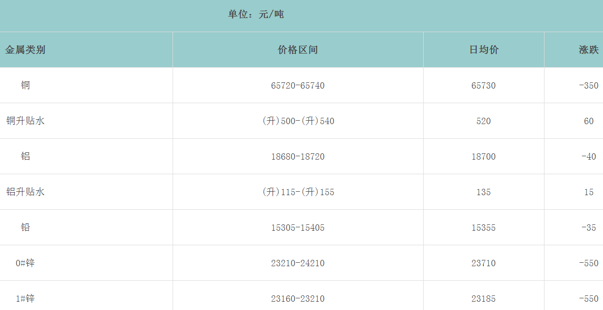 1671585465877762.png image.png