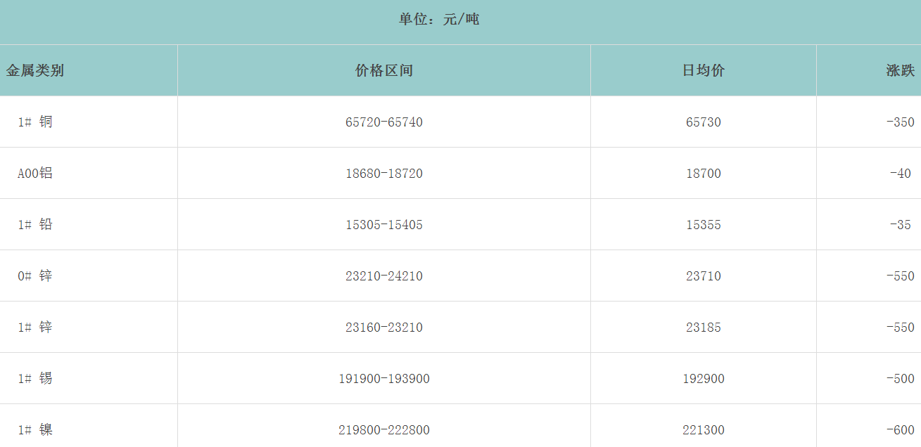 1671585517131681.png image.png