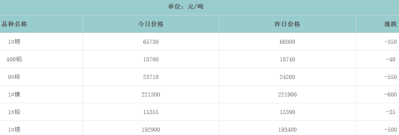 1671585571303718.png image.png