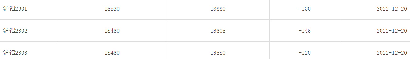 1671585667241580.png image.png