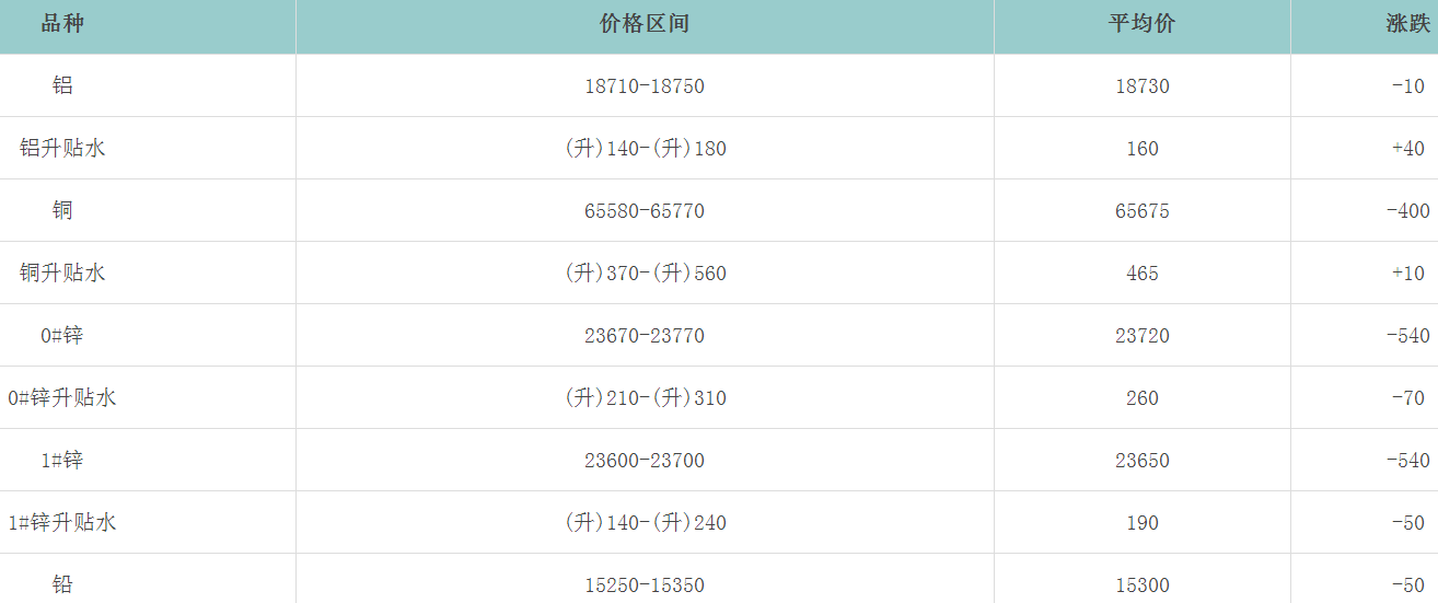 1671585732370632.png image.png