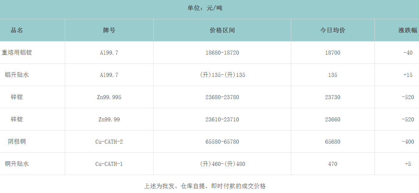 1671585777744019.png image.png