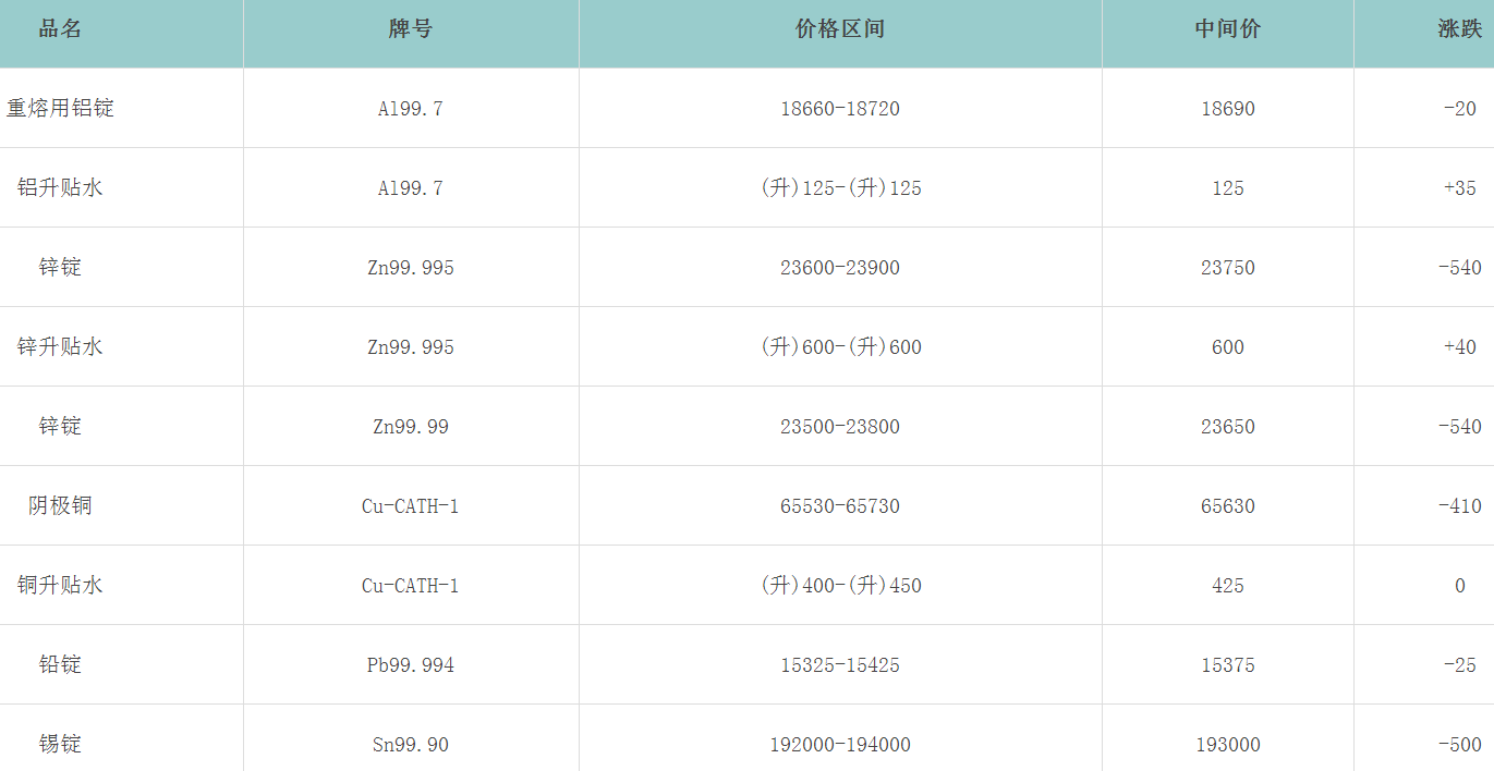 1671585818849791.png image.png