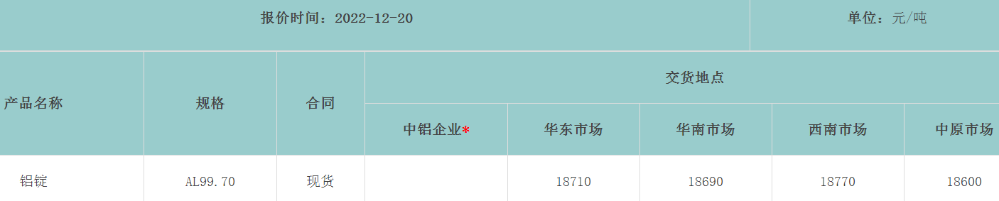 1671585872521286.png image.png