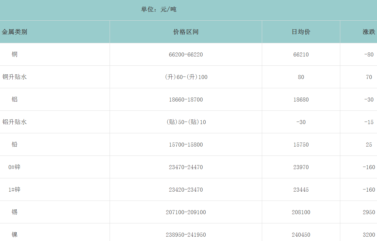 1672381806435911.png image.png