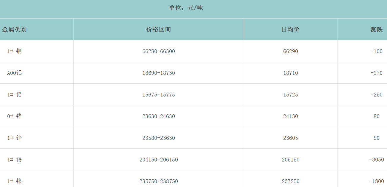 1672381851489701.png image.png