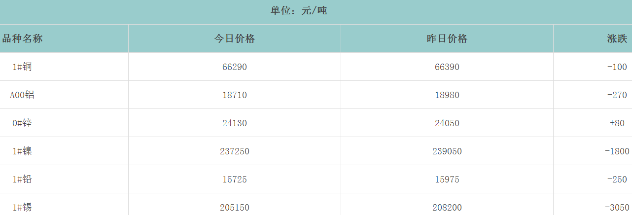 1672381905488195.png image.png