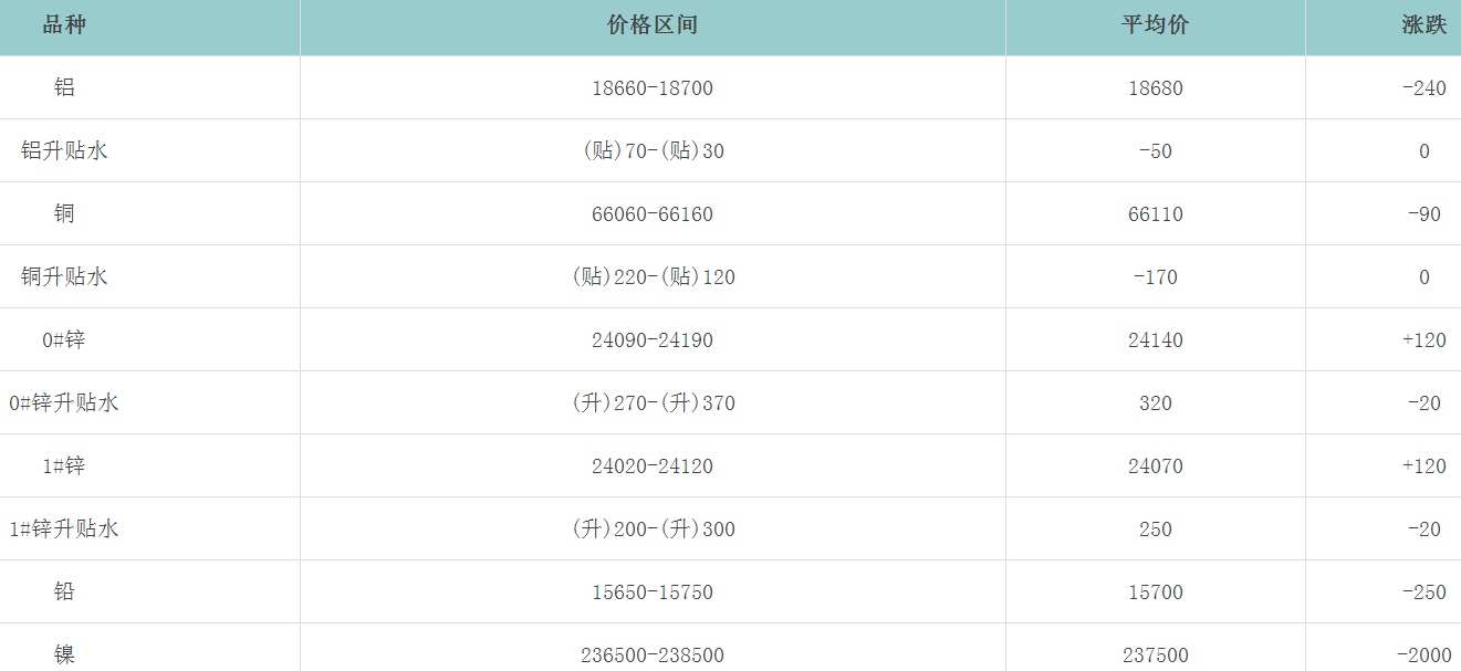 1672382004113788.png image.png