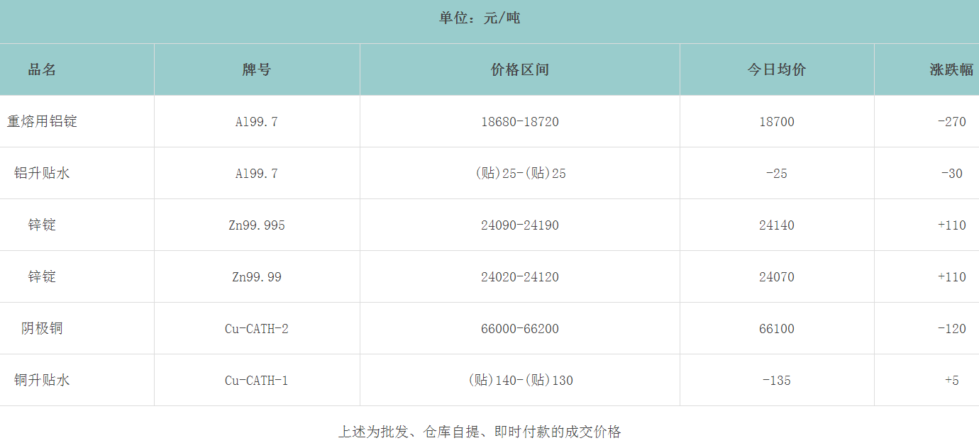 1672382045336078.png image.png