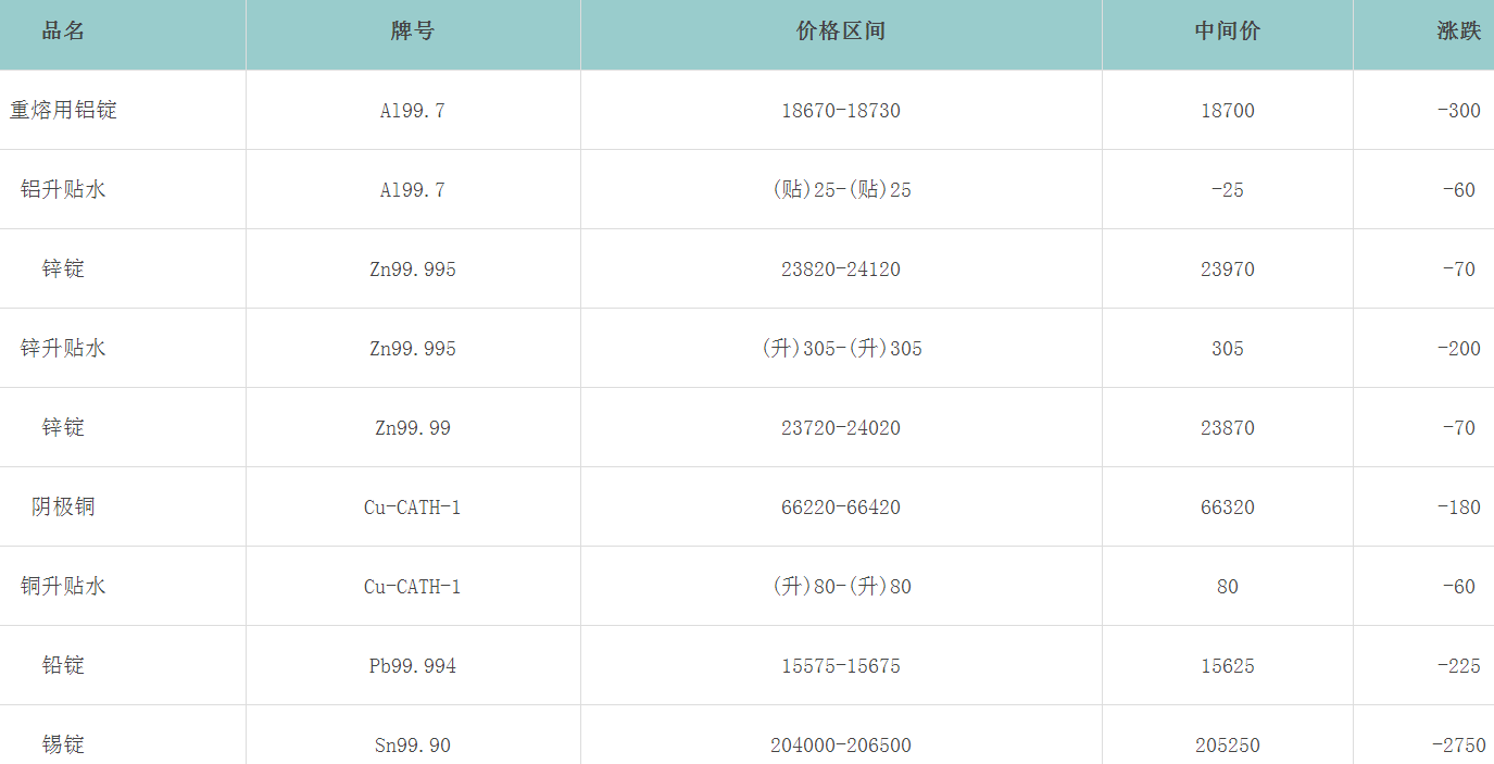 1672382147123294.png image.png