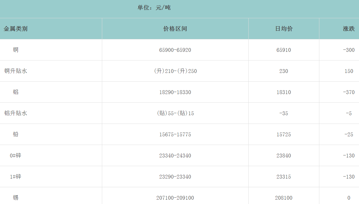 1672730464481181.png image.png